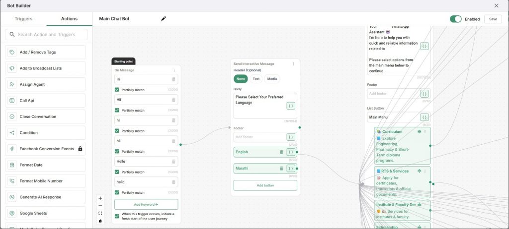 Chatbot workflow - Img